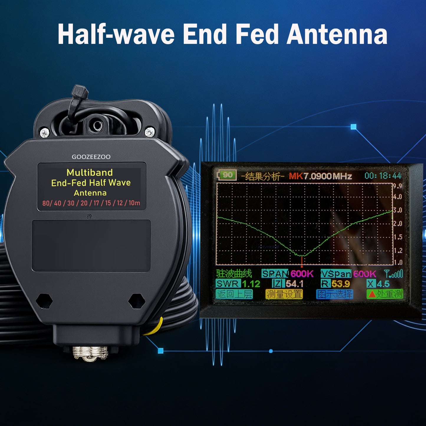 JYR8010-1000W End Fed Half Wave Antenna, 1000W Shortwave Radio Antenna, 8 Band 10m 12m 15m 17m 20m 30m 40m 80m Long Wire Antenna, 1:64 Balun No Tuning