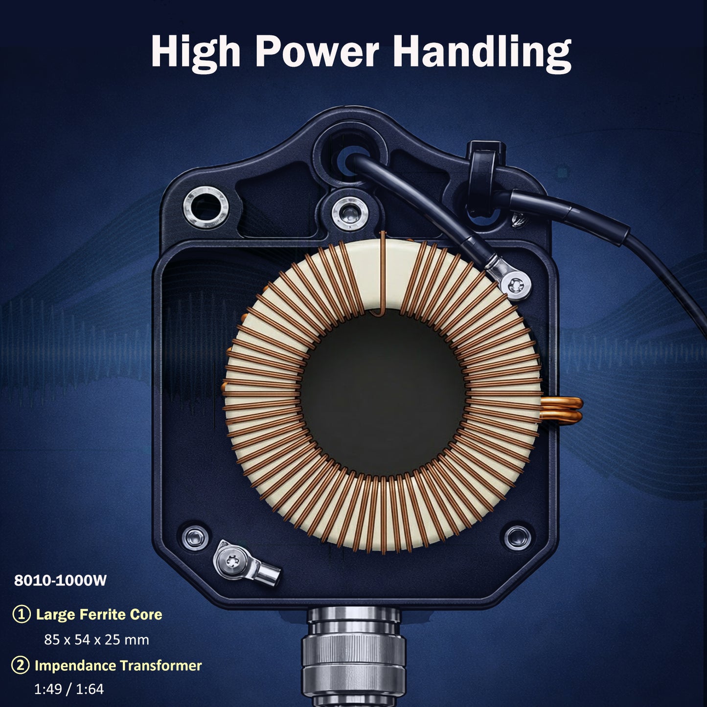 JYR8010-400W End Fed Half Wave Antenna, 400W Shortwave Radio Antenna 8 Band 10m 12m 15m 17m 20m 30m 40m 80m Long Wire Antenna, 1:64 Balun No Tuning