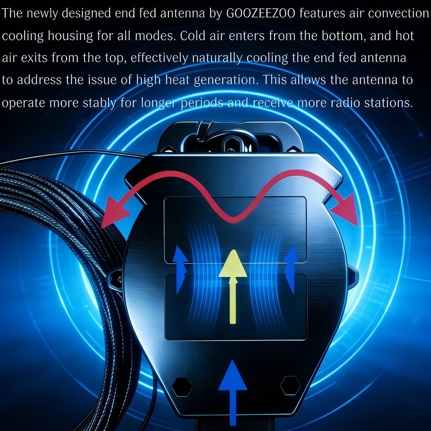 JYR4010-400W End Fed Half Wave Antenna 400W Shortwave Radio Antenna 4 Band 10m 15m 20m 40m Long Wire Antenna 1:64 Balun No Tuning