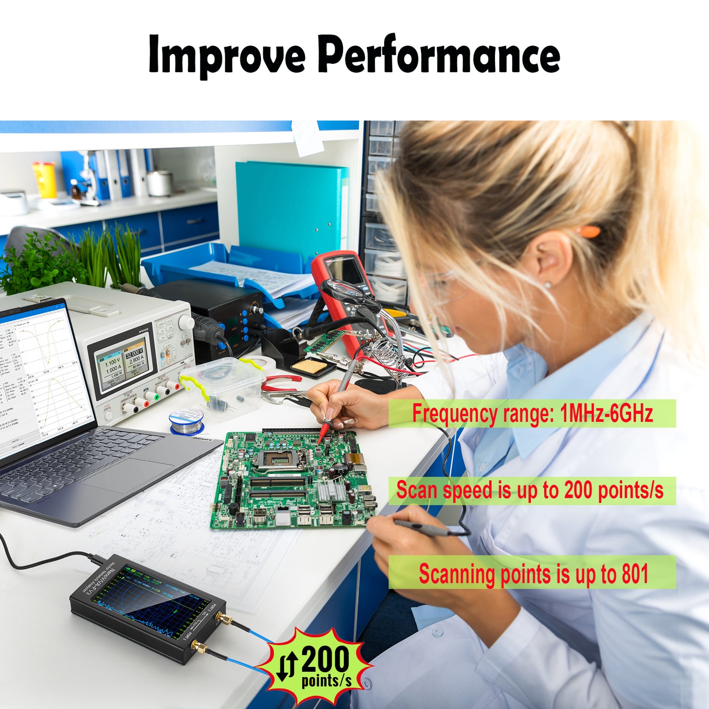 Upgraded NanoVNA-F V3 Vector Network Analyzer 1MHz–6GHz Antenna Analyzer HF VHF UHF VNA Measuring S-Parameters Voltage Standing Wave Ratio Phase Delay Smith Chart 4.3 inch Screen & 4500mAh