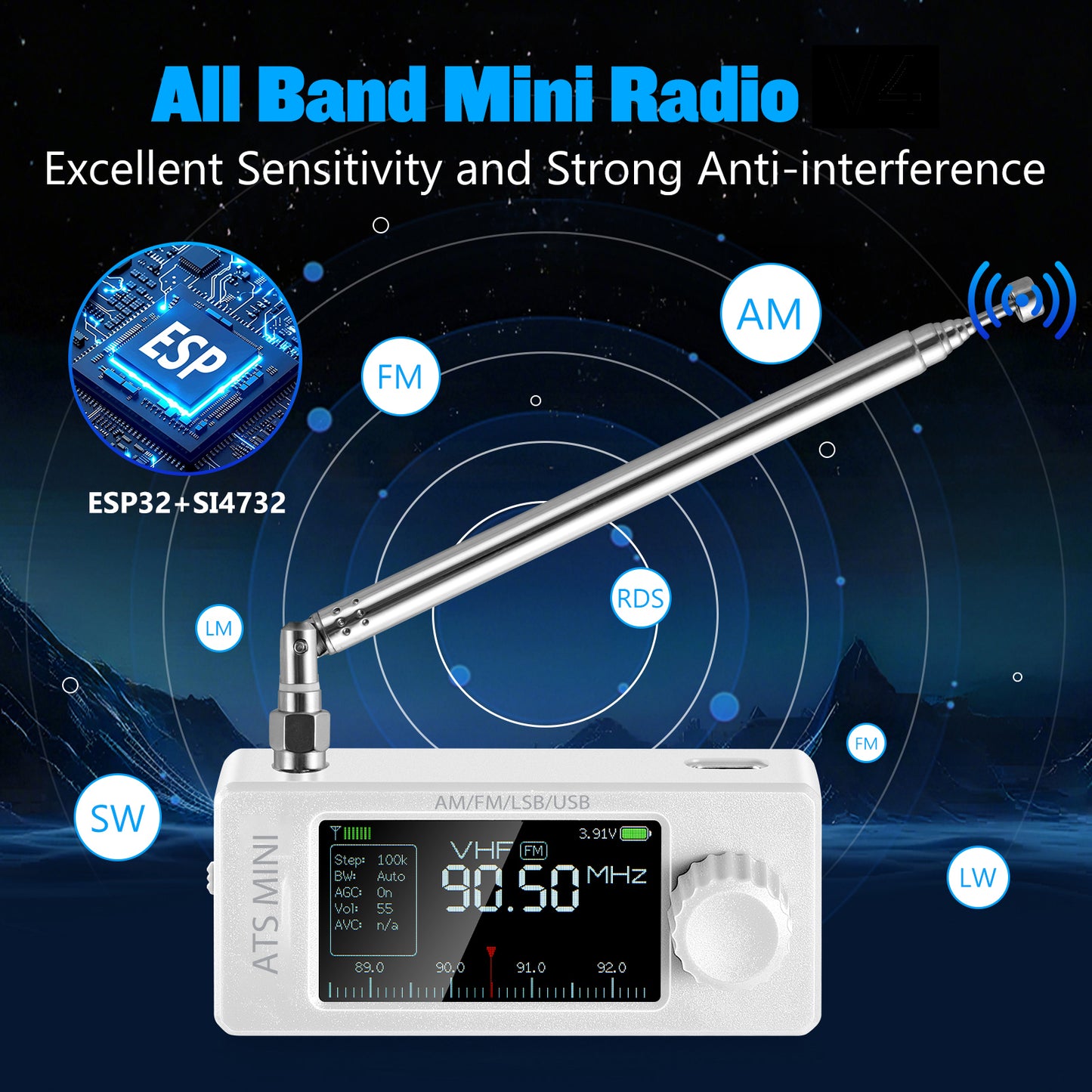 GOOZEEZOO Si4732-ESP32 V3.2 Mini Radio Pocket Shortwave Radio Receiver | Mode: AM/FM/LSB/USB Band: HF SW MW VHF All Band Radio Receiver | 800mAh Battery for Outdoor Adventures, Travel, and Daily Use