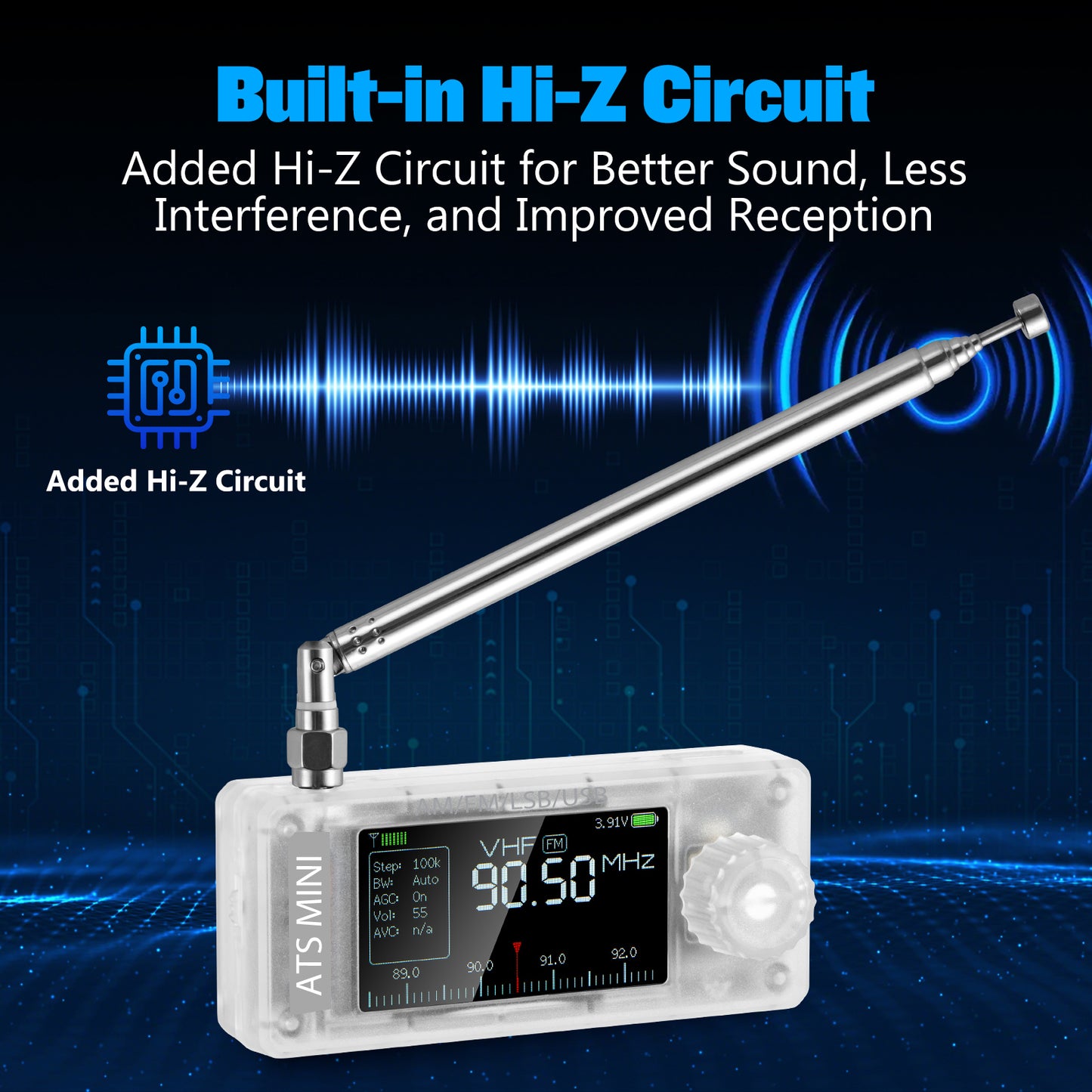 GOOZEEZOO Si4732-ESP32 V3.2 Mini Radio Pocket Shortwave Radio Receiver | Mode: AM/FM/LSB/USB Band: HF SW MW VHF All Band Radio Receiver | 800mAh Battery for Outdoor Adventures, Travel, and Daily Use