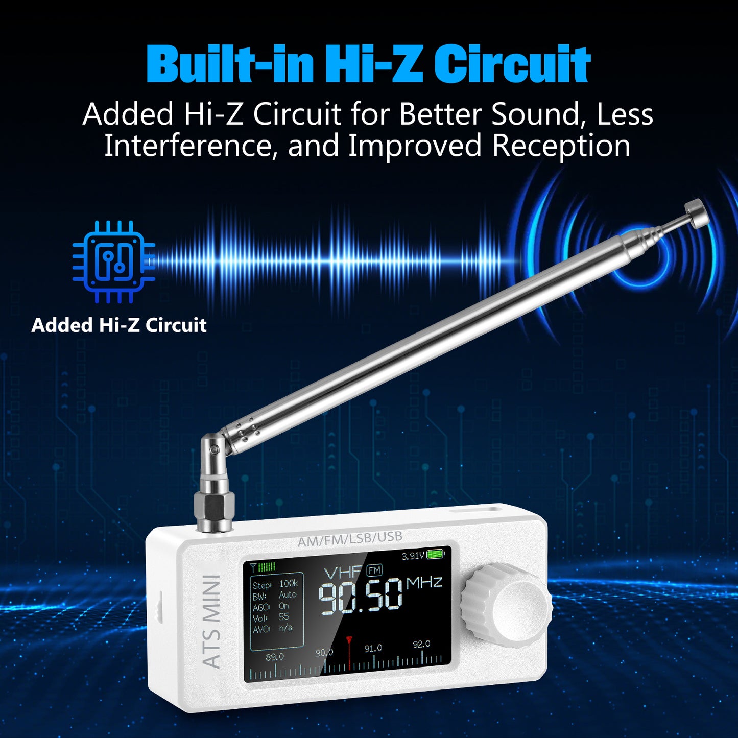 GOOZEEZOO Si4732-ESP32 V3.2 Mini Radio Pocket Shortwave Radio Receiver | Mode: AM/FM/LSB/USB Band: HF SW MW VHF All Band Radio Receiver | 800mAh Battery for Outdoor Adventures, Travel, and Daily Use