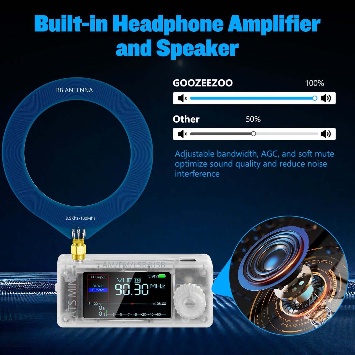 GOOZEEZOO Si4732-ESP32 V3.2 Mini Radio Pocket Shortwave Radio Receiver | Mode: AM/FM/LSB/USB Band: HF SW MW VHF All Band Radio Receiver | 800mAh Battery for Outdoor Adventures, Travel, and Daily Use