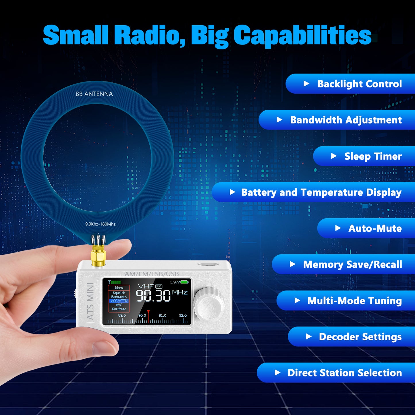 GOOZEEZOO Si4732-ESP32 V3.2 Mini Radio Pocket Shortwave Radio Receiver | Mode: AM/FM/LSB/USB Band: HF SW MW VHF All Band Radio Receiver | 800mAh Battery for Outdoor Adventures, Travel, and Daily Use