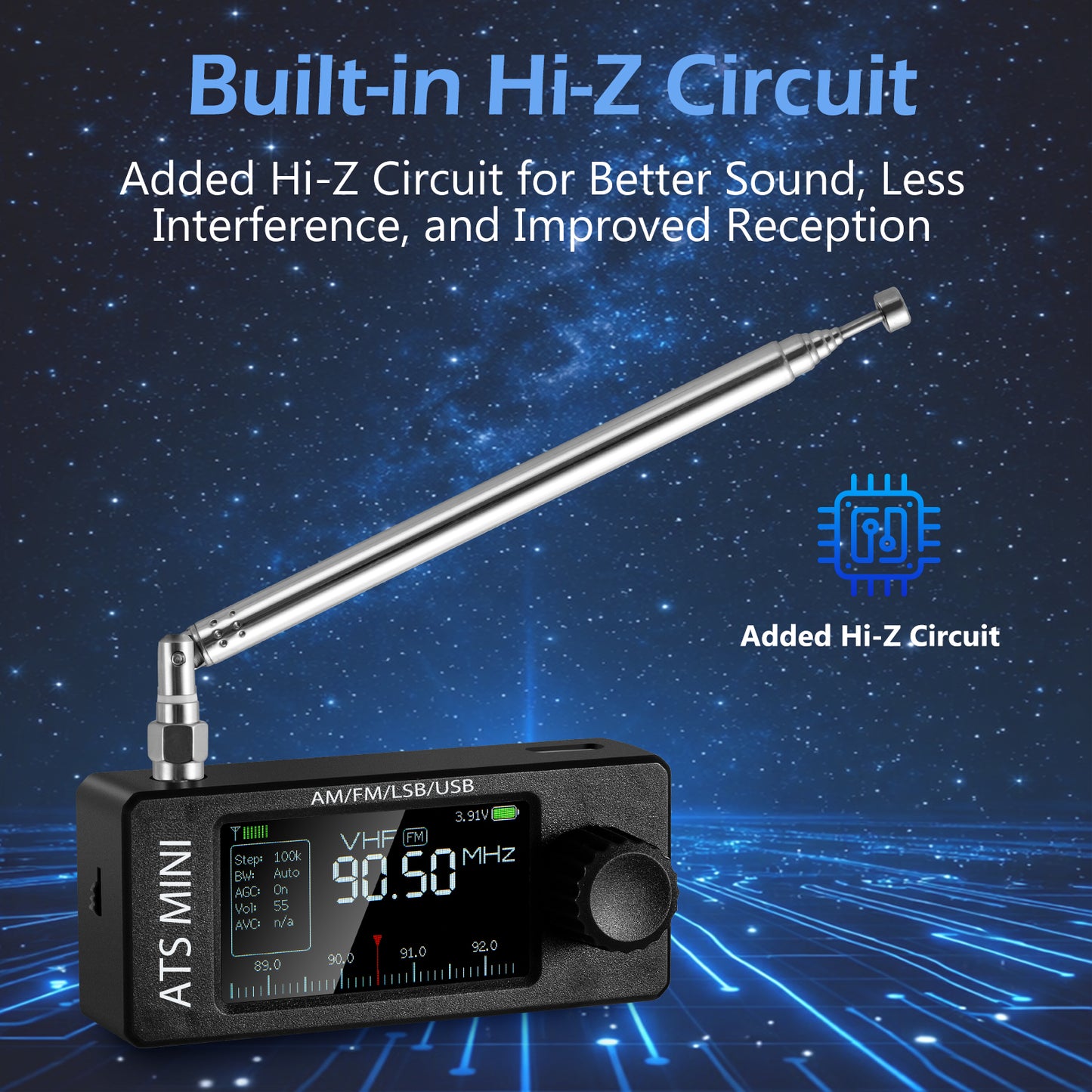 GOOZEEZOO Si4732 ATS Mini Radio Pocket Radio - AM/FM/LSB/USB/CW/RTTY All Band Receiver with 800mAh Battery, Built-in Headphone Amplifier, Hi-Z Circuit and Robust ESD Antenna Protection