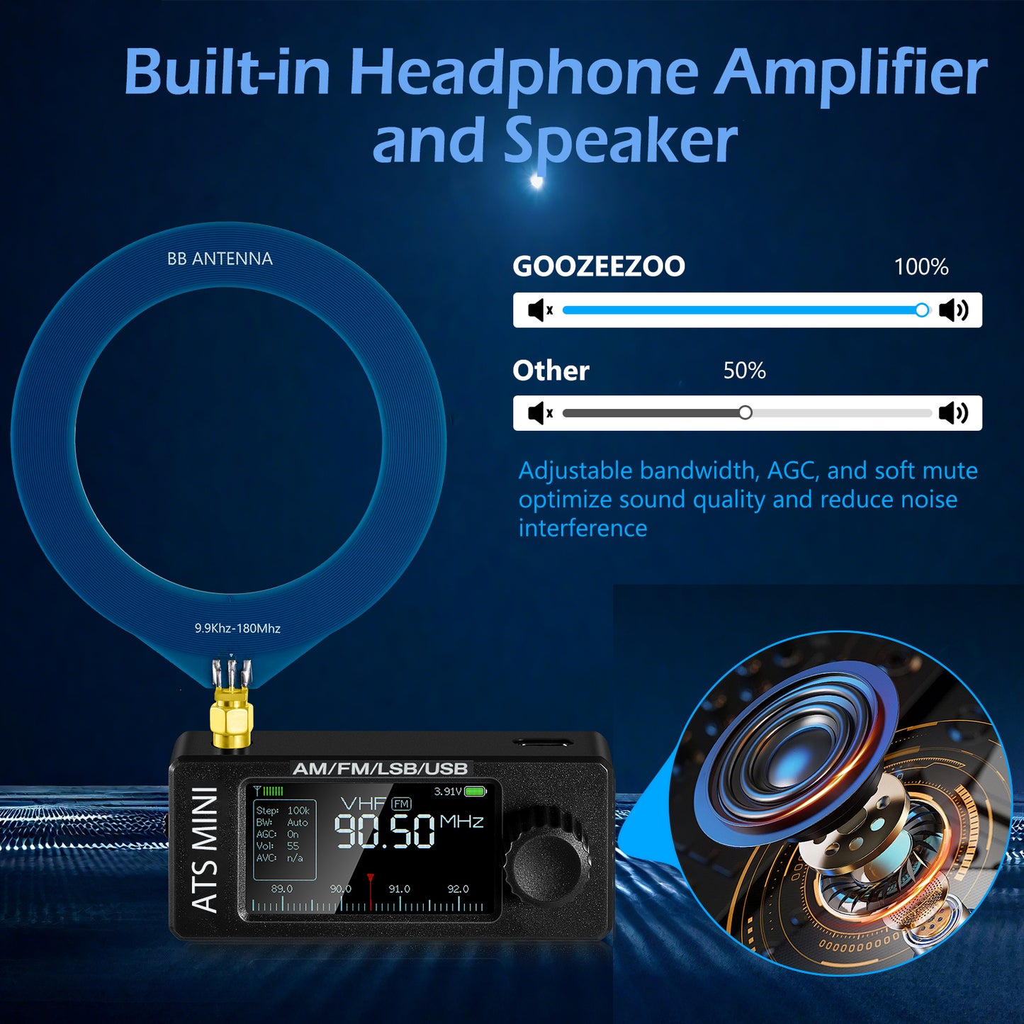 GOOZEEZOO Si4732 ATS Mini Radio Pocket Radio - AM/FM/LSB/USB/CW/RTTY All Band Receiver with 800mAh Battery, Built-in Headphone Amplifier, Hi-Z Circuit and Robust ESD Antenna Protection