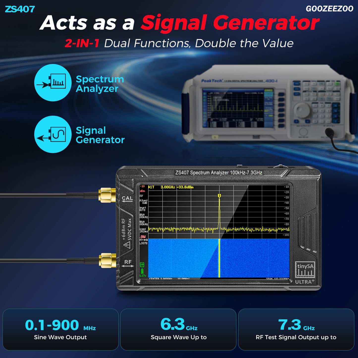 GOOZEEZOO 2025 Upgraded HW V0.5.4 TinySA Ultra+ZS407 Spectrum Analyzer, 4-inch 100kHz-7.3GHz Frequency Analyzer 2-in-1 Signal Generator 100kHz to 900MHz MF/HF/VHF UHF Input 5000mAh Battery & 32GB SD Card