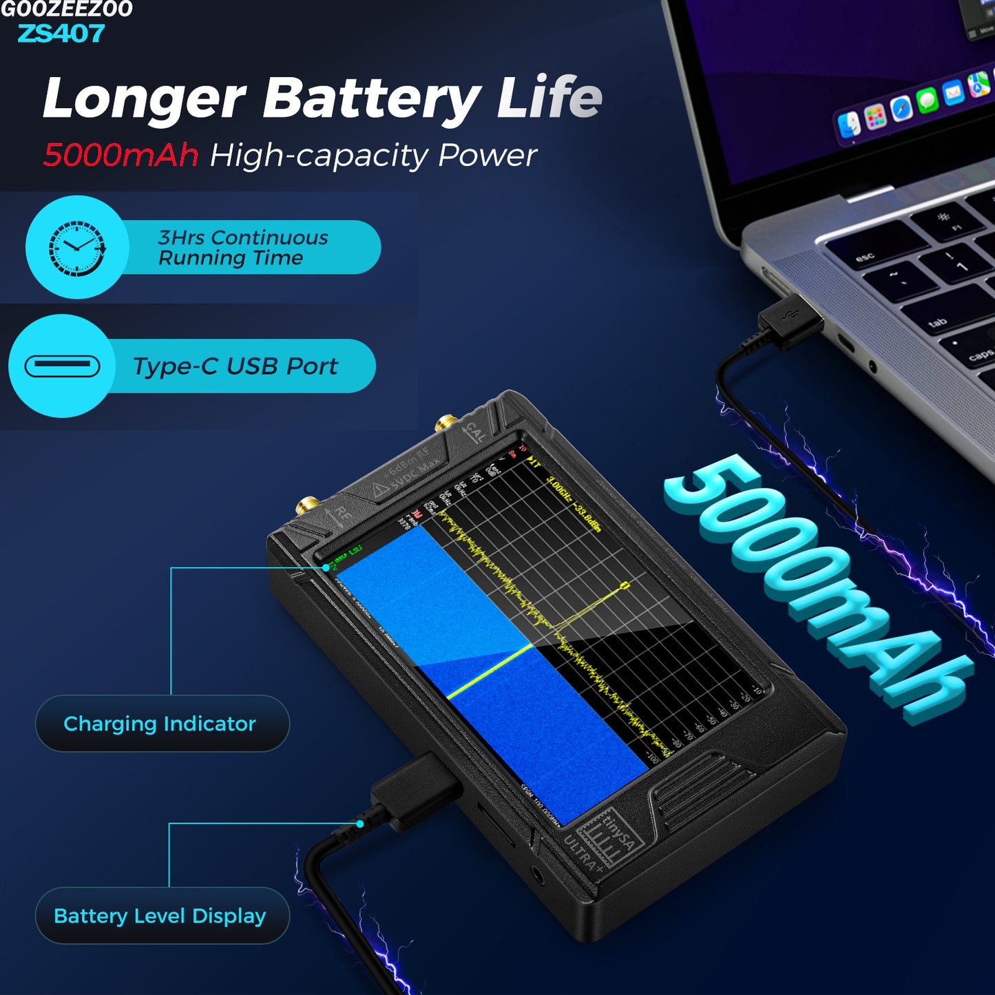 GOOZEEZOO 2025 Upgraded HW V0.5.4 TinySA Ultra+ZS407 Spectrum Analyzer, 4-inch 100kHz-7.3GHz Frequency Analyzer 2-in-1 Signal Generator 100kHz to 900MHz MF/HF/VHF UHF Input 5000mAh Battery & 32GB SD Card