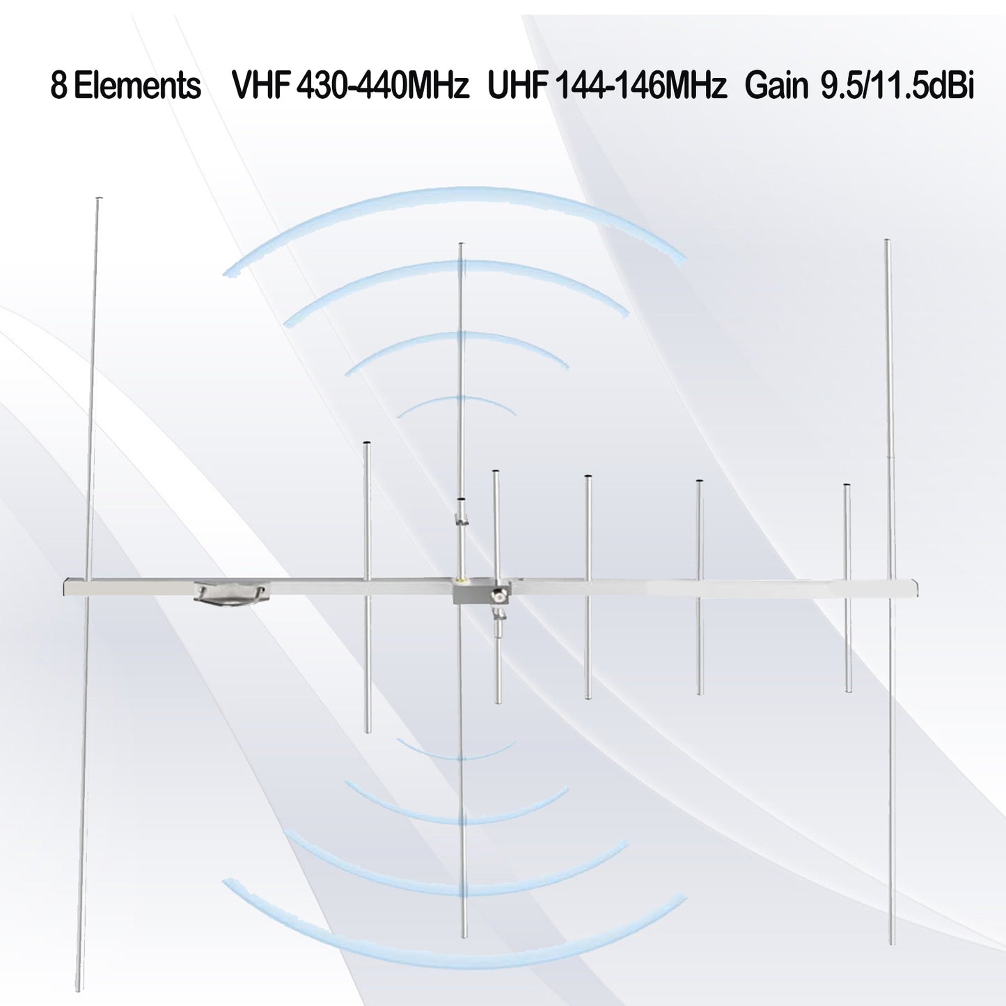 YAGI Antenna Dual-Band 9.5/11dBi 50W 2m/70cm UHF/VHF 144/430 8 Elements Outdoor GRMS Yagi Antenna with U-Bolt for Ham Radio Repeater System 433mhz Radio Systems