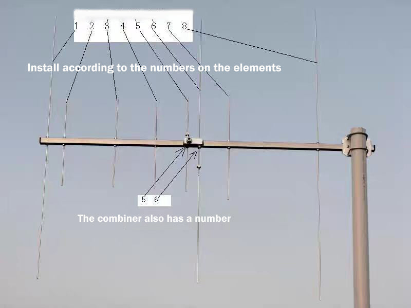 YAGI Antenna Dual-Band 9.5/11dBi 50W 2m/70cm UHF/VHF 144/430 8 Elements Outdoor GRMS Yagi Antenna with U-Bolt for Ham Radio Repeater System 433mhz Radio Systems